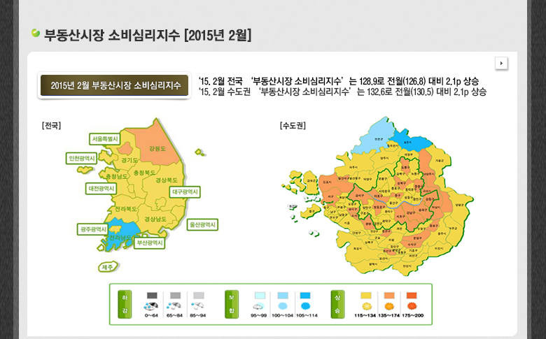 부동산시장 소비심리지수