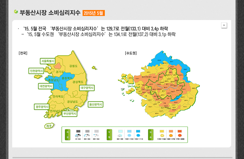 신간안내