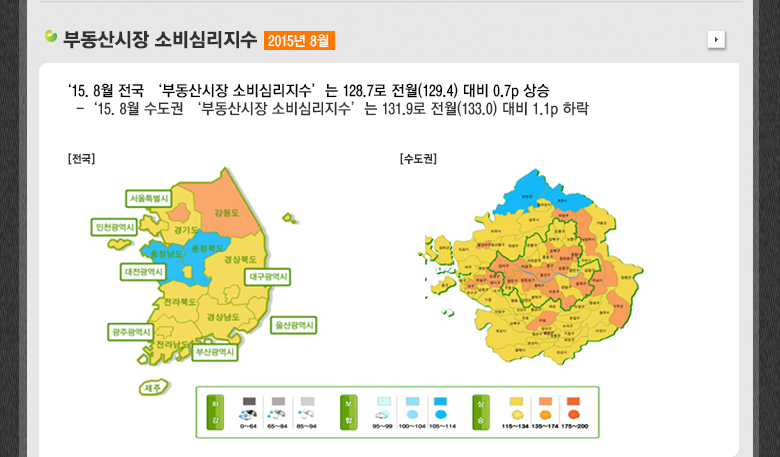 부동산시장 소비심리지수