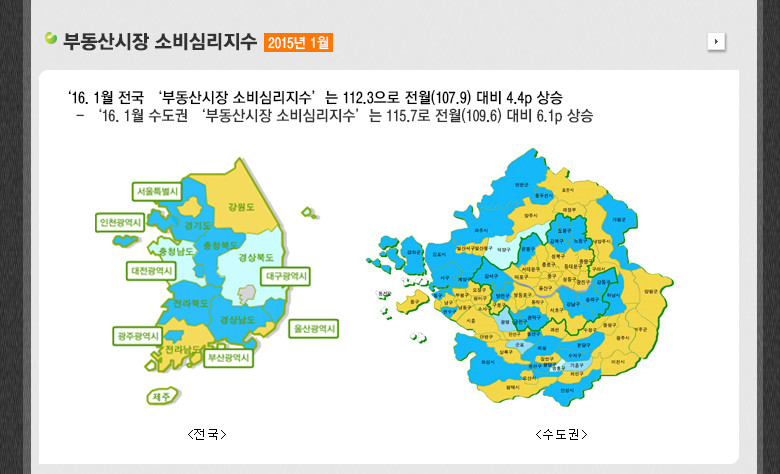 부동산시장 소비심리지수