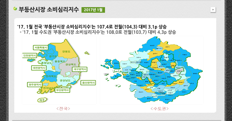 국토연구