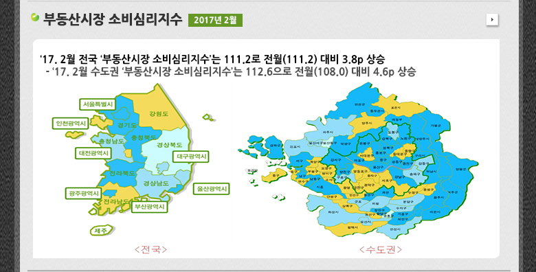 부동산시장 소비심리지수