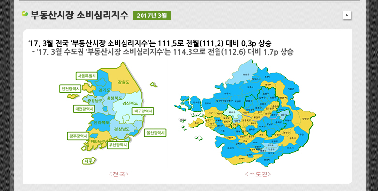 부동산시장 소비심리지수