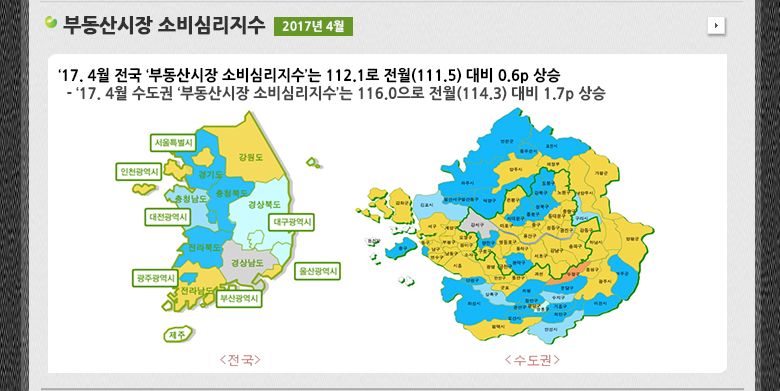 부동산시장 소비심리