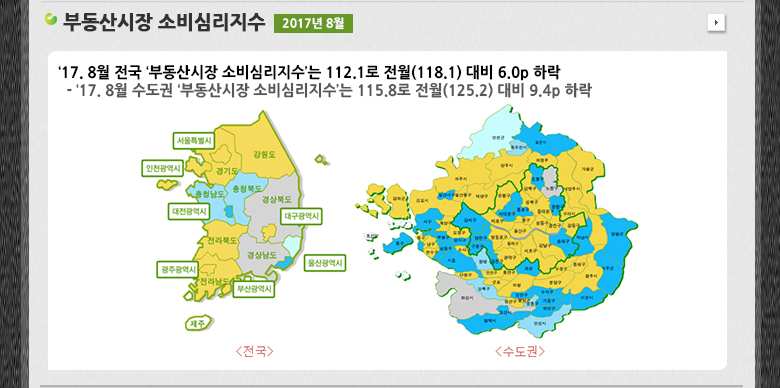 부동산시장 소비심리지수