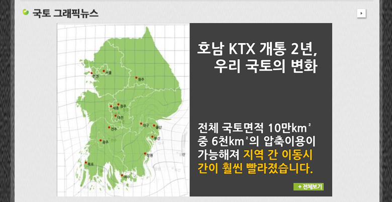 국토그래픽뉴스