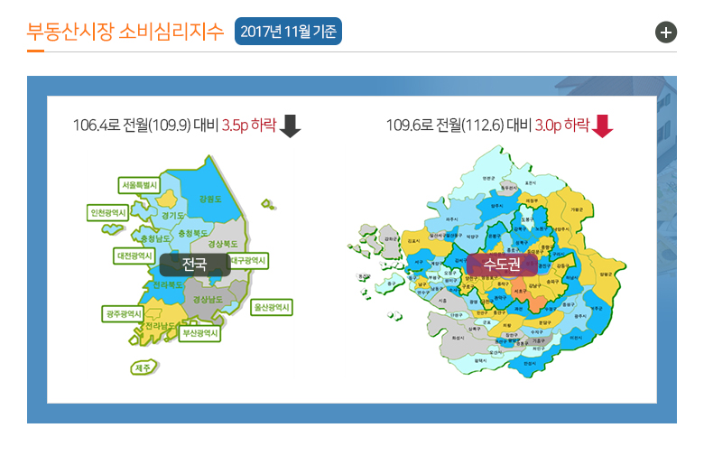 이달의 우수보고서