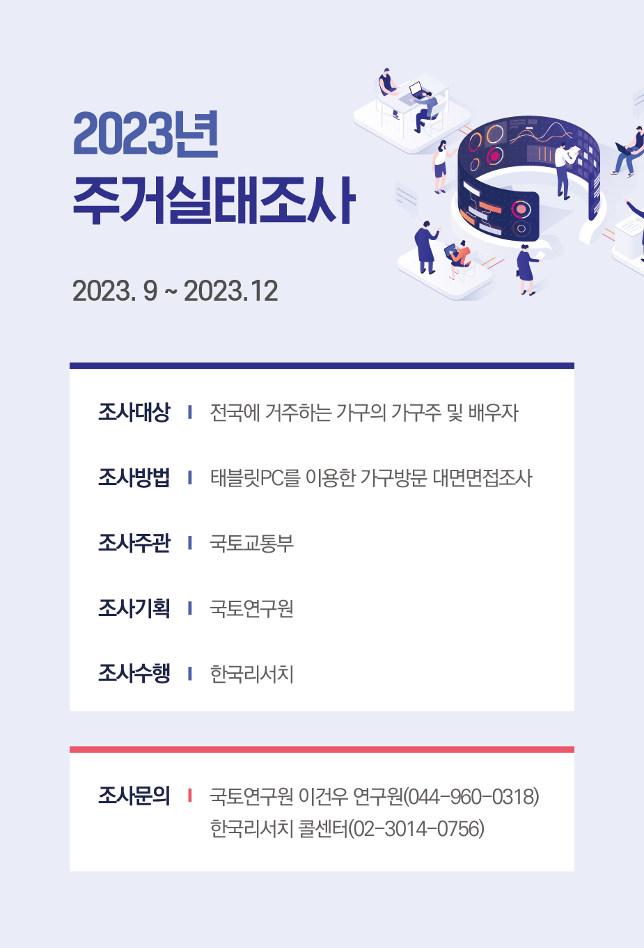 2023년도 주거실태조사 - 자세한 내용은 하단의 내용을 참고하세요.