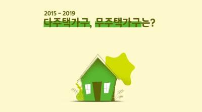 2015-2019년 다주택 가구, 무주택 가구의 수는 어떻게 변했을까요?