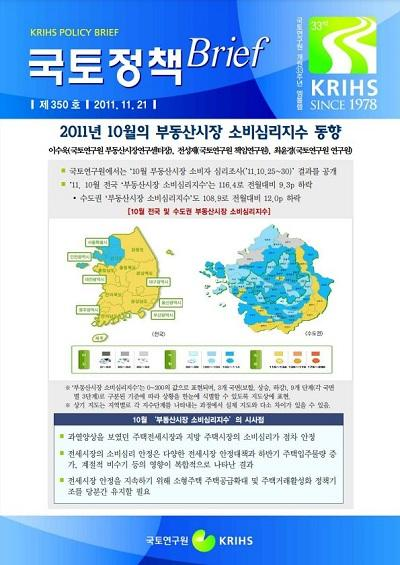 2011년 10월의 부동산시장 소비심리지수 동향
