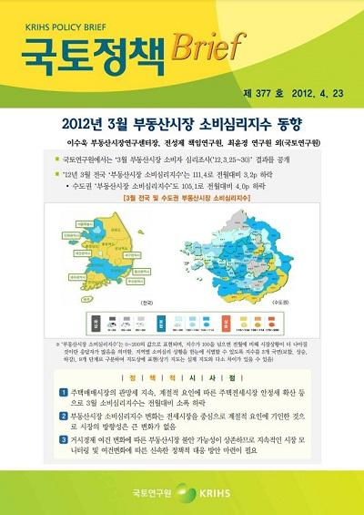 2012년 3월 부동산시장 소비심리지수 동향