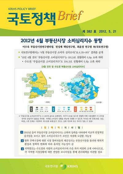 2012년 4월 부동산시장 소비심리지수 동향