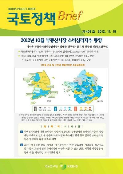 2012년 10월 부동산시장 소비심리지수 동향