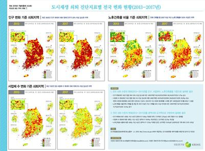 [지도로 보는 우리 국토 7] 도시재생 쇠퇴 진단지표별 전국 변화 현황