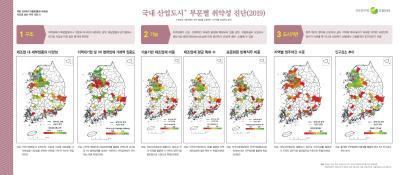 [지도로 보는 우리 국토 10] 국내 산업도시 부문별 취약성 진단(2019)