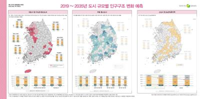 [지도로 보는 우리 국토 40] 2019 ~ 2035년 도시 규모별 인구구조 변화 예측