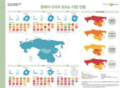 [지도로 보는 우리 국토 52] 동북아 6개국 SDGs 이행 현황