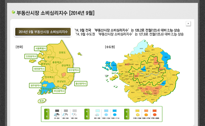 국토연구원