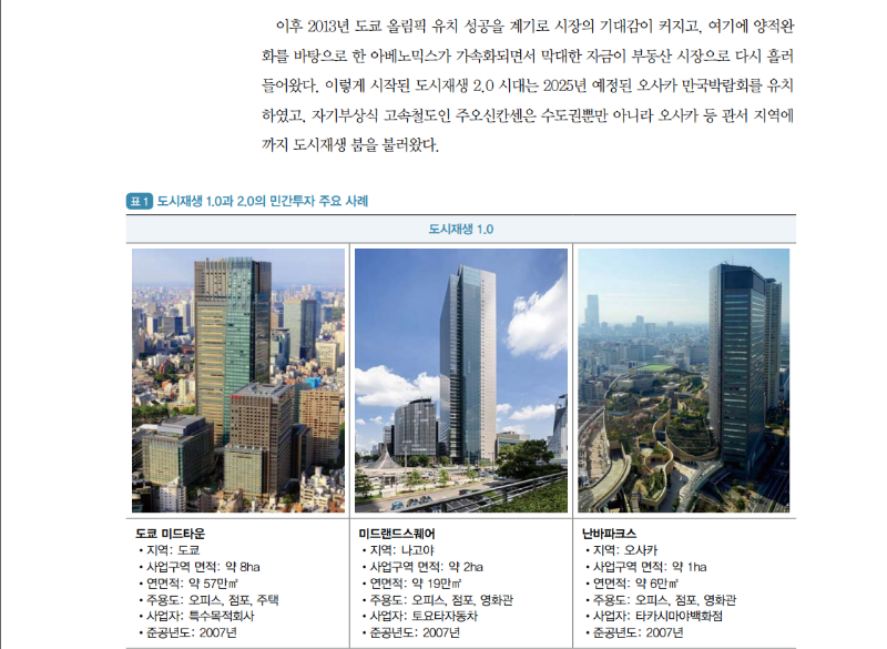 (해외의 도시재생 정책) 일본 도시재생 정책의 변천 (4).png