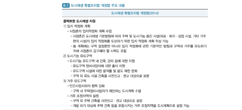 (해외의 도시재생 정책) 일본 도시재생 정책의 변천 (6).png