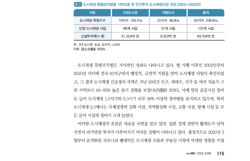 (해외의 도시재생 정책) 일본 도시재생 정책의 변천 (9).png