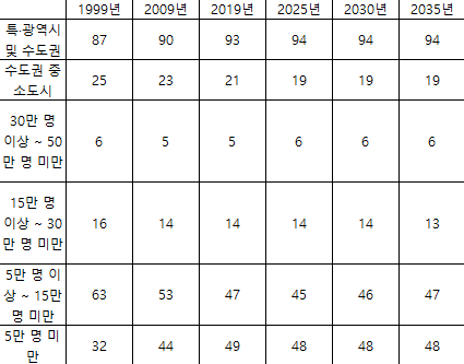 스크린샷 2025-01-03 144147.png