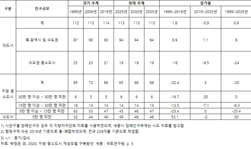 스크린샷 2025-01-03 144035.png