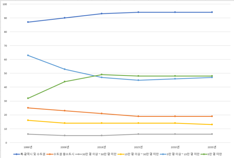 스크린샷 2025-01-03 144228.png
