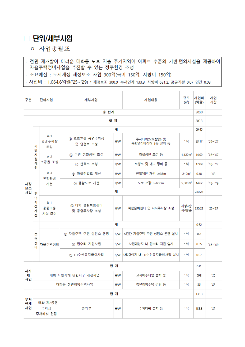[리플렛] 현장토론회 7.png